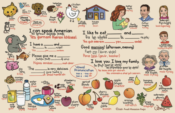 I can speak Armenian Laminated Placemat