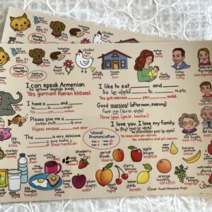 Alternative view of I can speak Armenian Laminated Placemat